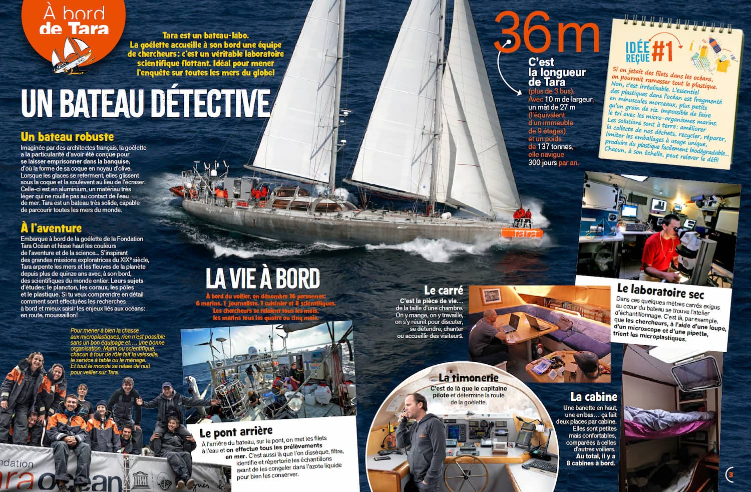 Double page du tara le Mag 1