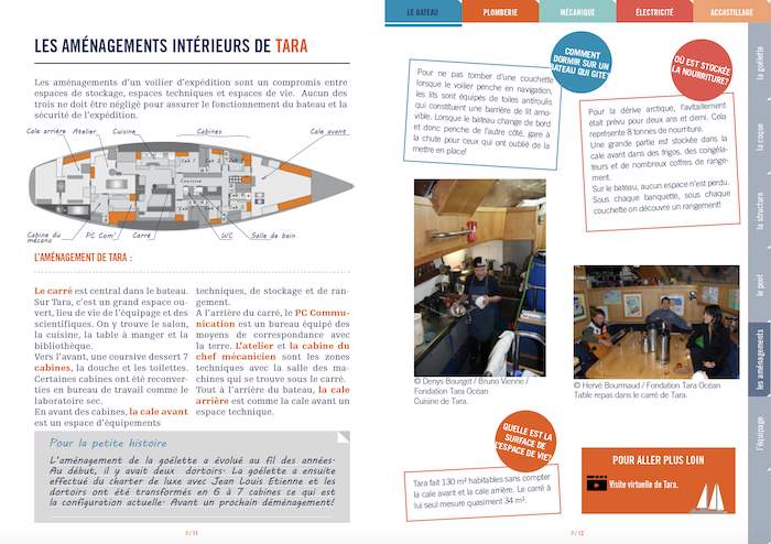 Aperçu du carnet technique de TARA